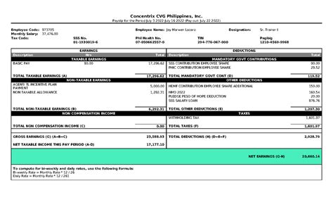 payslip concentrix mango